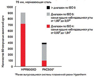 hpr800xd_cutq_ru.jpg hpr800xd_cutq_ru.jpg
